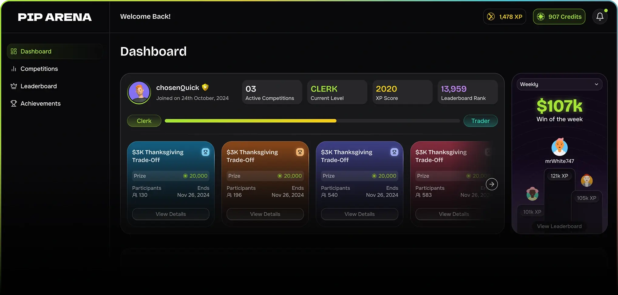 Trading Dashboard